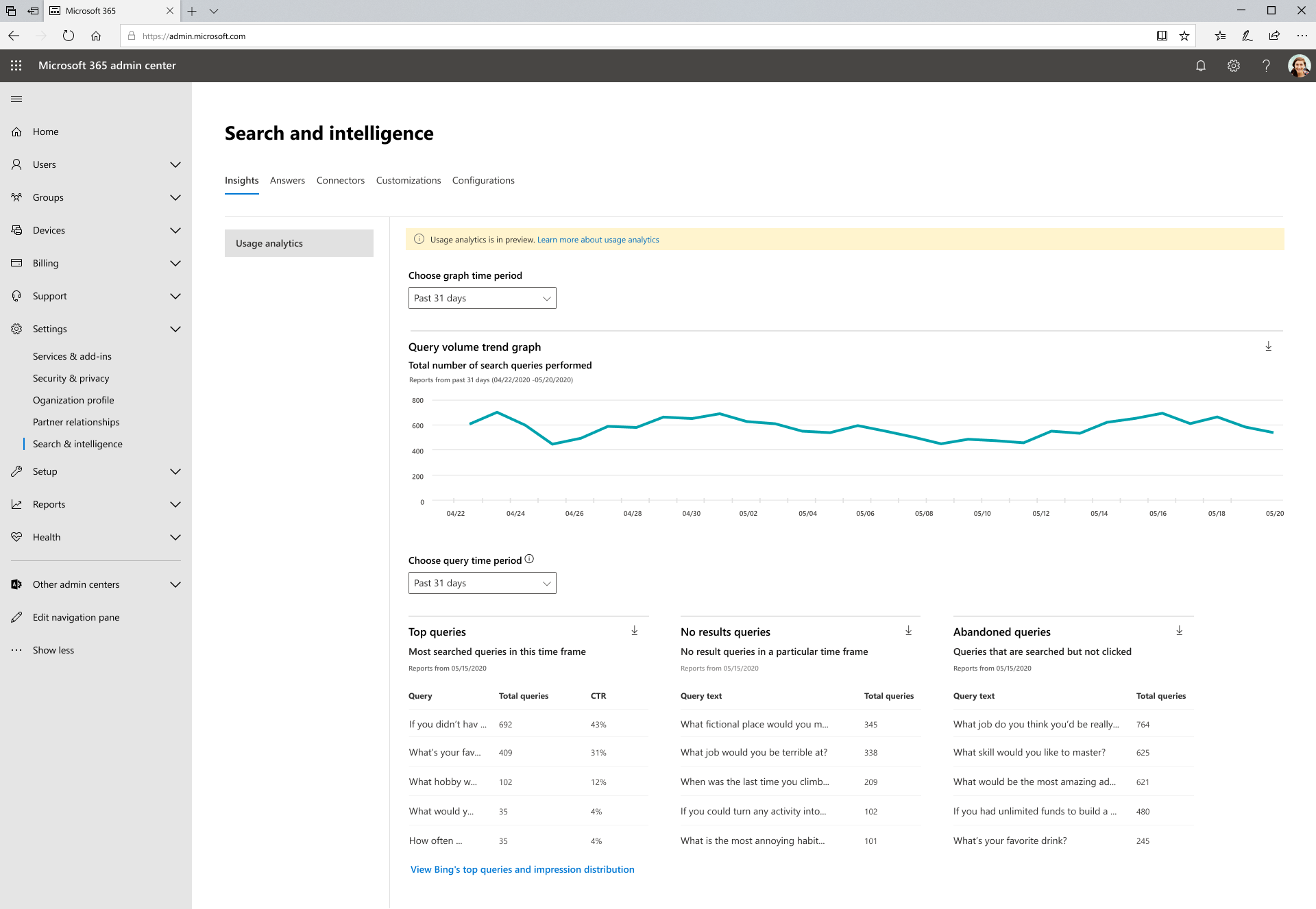 SharePoint search reports